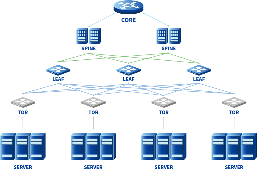 hahabet星辰大海官方网站-妄想从这里起头