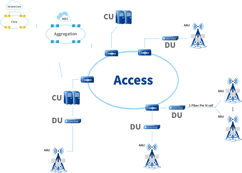 hahabet星辰大海官方网站-妄想从这里起头