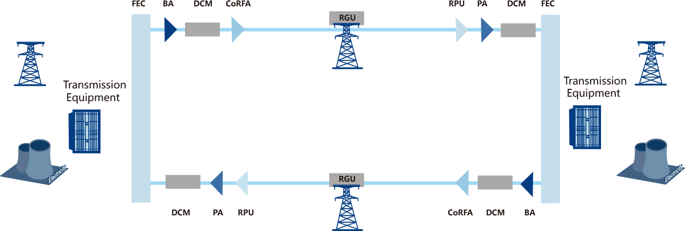hahabet星辰大海官方网站-妄想从这里起头