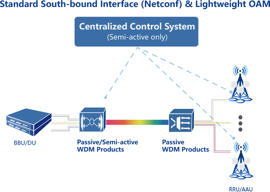 hahabet星辰大海官方网站-妄想从这里起头