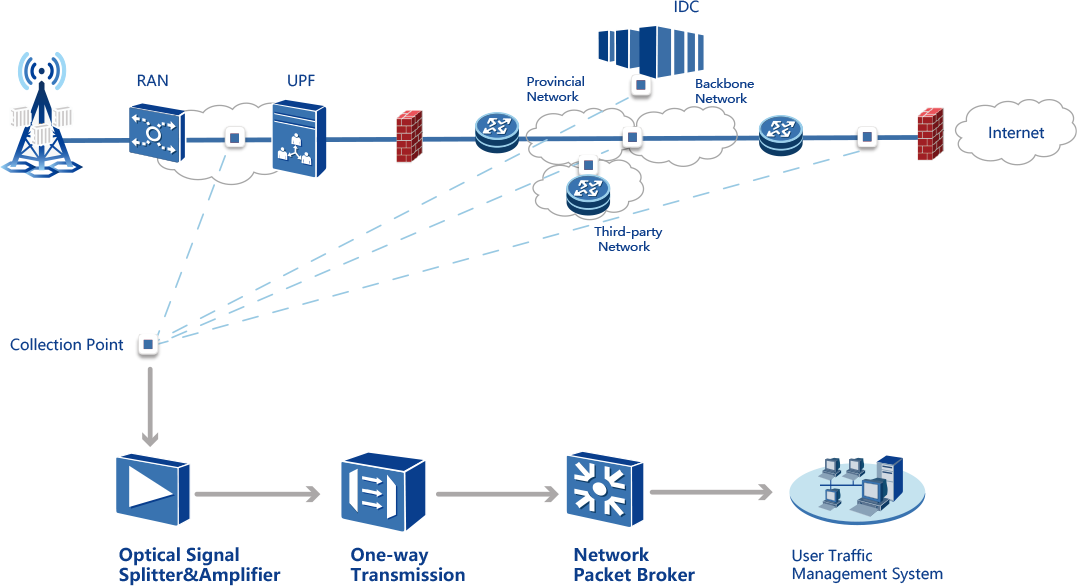 hahabet星辰大海官方网站-妄想从这里起头