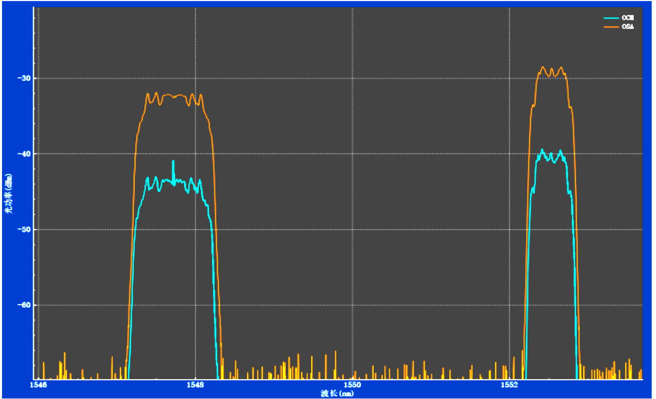hahabet星辰大海官方网站-妄想从这里起头